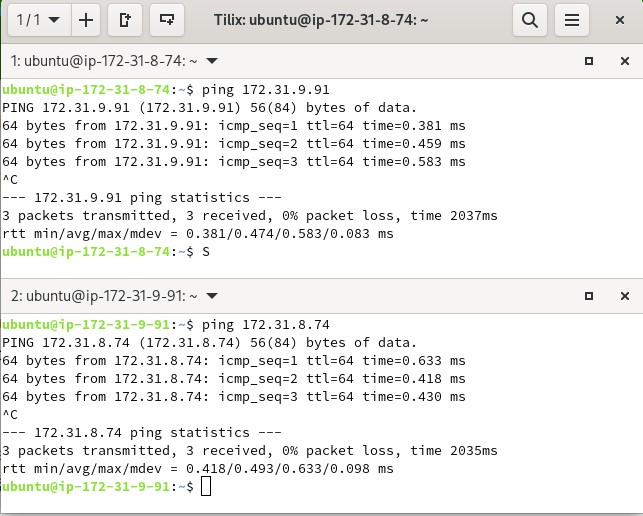comunicación entre las mismas